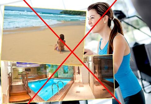 Prohibited actions after Lipolifting
